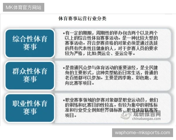 赛事版权采购投入屡创新高但高光内容的转化效率为何持续低迷